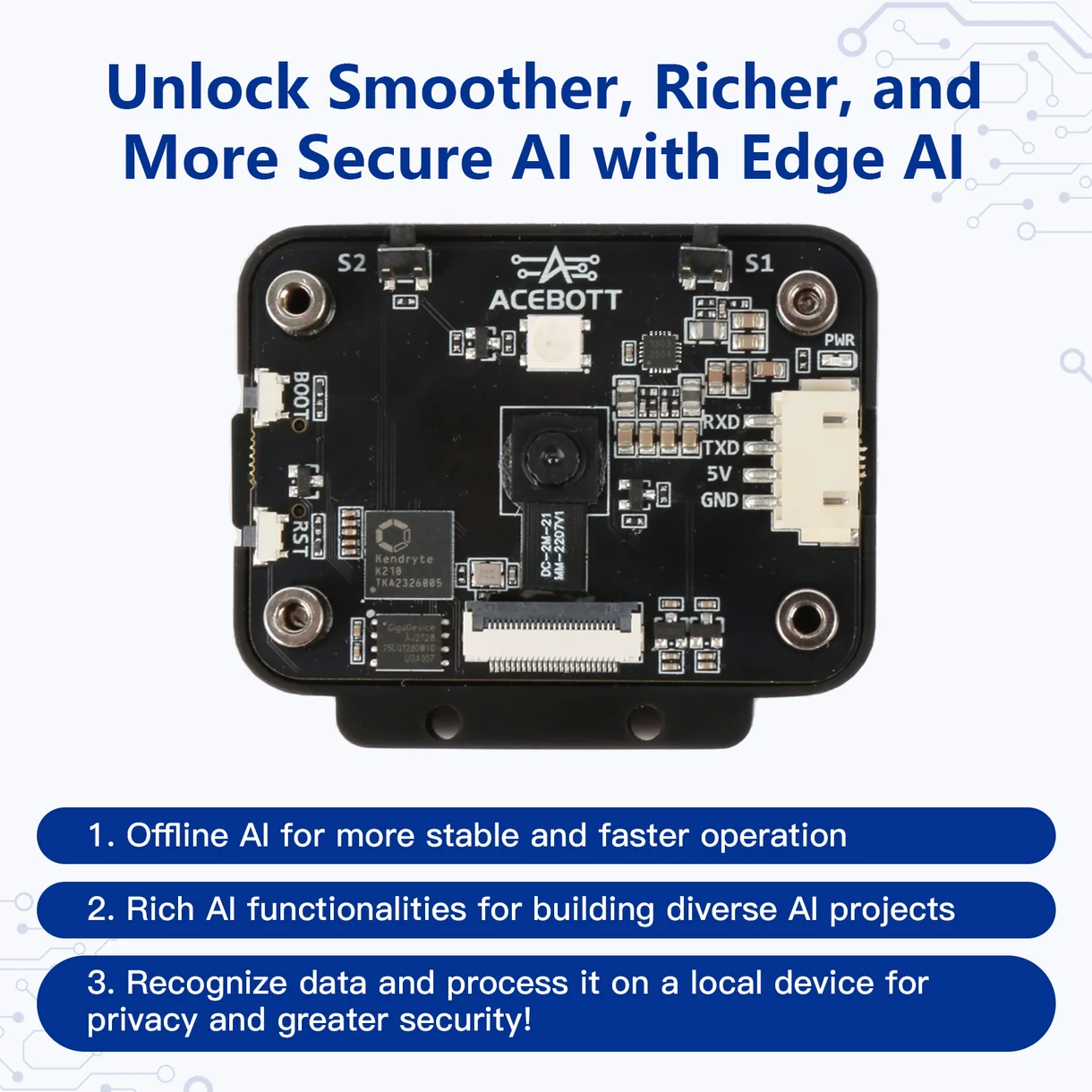 AI Vision Camera Module